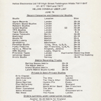 Helios user list June 1974 